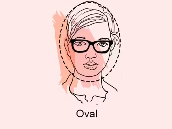 how to eyewear frames online