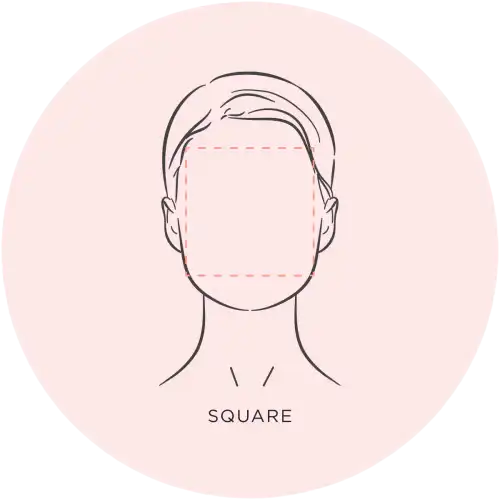 square face guide frames