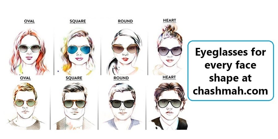 The Ultimate Guide to Choosing Sunglasses and Eyeglasses for Every Face Shape Chashmah